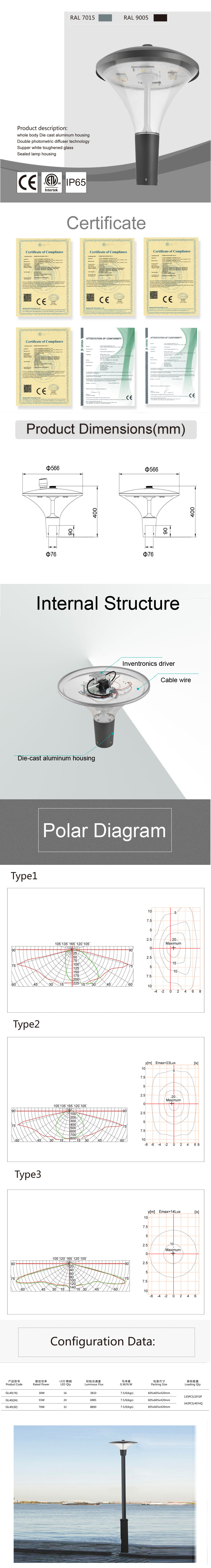 1610935340315133.jpg GL40.jpg