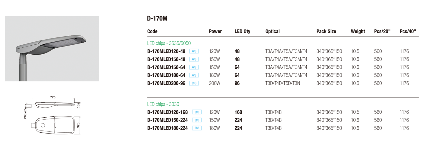 D170M.png