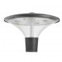 GL40 LED outdoor post top lantern